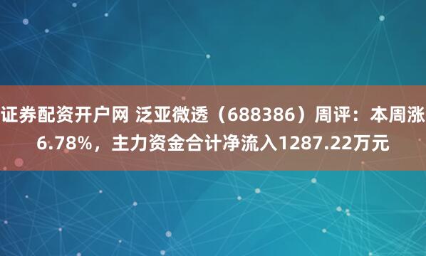 证券配资开户网 泛亚微透（688386）周评：本周涨6.78%，主力资金合计净流入1287.22万元